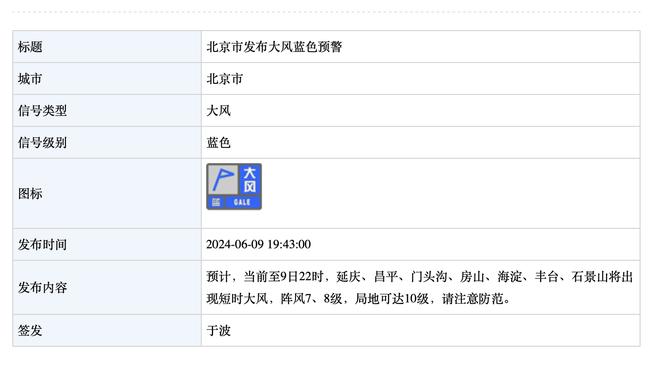 苏群：非常理解库里急躁的心情 上次没进三分时勇士还是王朝